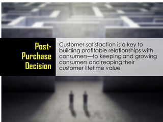 Post-
Purchase
Decision
Customer satisfaction is a key to
building profitable relationships with
consumers—to keeping and growing
consumers and reaping their
customer lifetime value
 