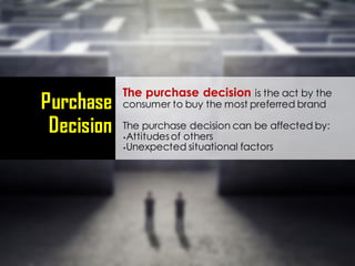 Purchase
Decision
The purchase decision is the act by the
consumer to buy the most preferred brand
The purchase decision can be affected by:
•Attitudesof others
•Unexpected situational factors
 