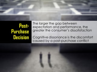 Post-
Purchase
Decision
The larger the gap between
expectation and performance, the
greater the consumer’s dissatisfaction
Cognitive dissonance is the discomfort
caused by a post-purchase conflict
 
