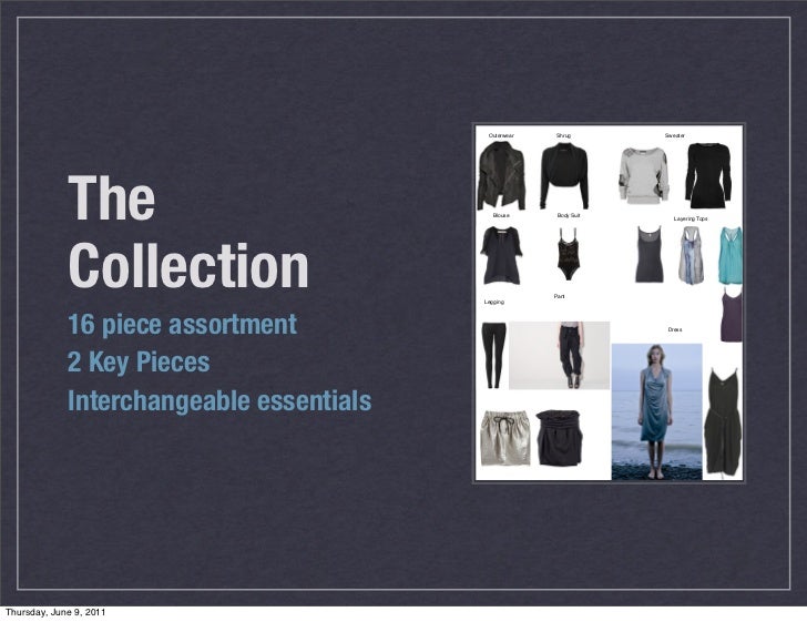 fashion buyer