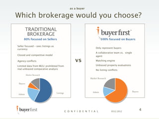 as a buyer

Which brokerage would you choose?
       TRADITIONAL
        BROKERAGE
          80% focused on Sellers       ...