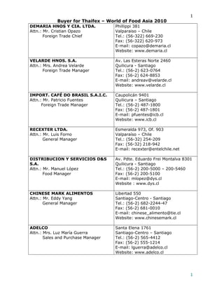 1

Buyer for Thaifex – World of Food Asia 2010
DEMARIA HNOS Y CIA. LTDA.
Attn.: Mr. Cristian Opazo
Foreign Trade Chief

Phillippi 381
Valparaiso – Chile
Tel.: (56-322) 669-230
Fax: (56-322) 620-973
E-mail: copazo@demaria.cl
Website: www.demaria.cl

VELARDE HNOS. S.A.
Attn.: Mrs. Andrea Velarde
Foreign Trade Manager

Av. Las Esteras Norte 2460
Quilicura - Santiago
Tel.: (56-2) 623-0764
Fax: (56-2) 624-8853
E-mail: andreav@velarde.cl
Website: www.velarde.cl

IMPORT. CAFÉ DO BRASIL S.A.I.C.
Attn.: Mr. Patricio Fuentes
Foreign Trade Manager

Caupolicán 9401
Quilicura – Santiago
Tel.: (56-2) 487-1800
Fax: (56-2) 487-1801
E-mail: pfuentes@icb.cl
Website: www.icb.cl

RECEXTER LTDA.
Attn.: Mr. Luis Forno
General Manager

Esmeralda 973, Of. 903
Valparaíso – Chile
Tel.: (56-32) 254-209
Fax: (56-32) 218-942
E-mail: recexter@entelchile.net

DISTRIBUCION Y SERVICIOS D&S
S.A.
Attn.: Mr. Manuel López
Food Manager

Av. Pdte. Eduardo Frei Montalva 8301
Quilicura - Santiago
Tel.: (56-2) 200-5000 – 200-5460
Fax: (56-2) 200-5100
E-mail: mlopez@dys.cl
Website : www.dys.cl

CHINESE MARK ALIMENTOS
Attn.: Mr. Eddy Yang
General Manager

Libertad 550
Santiago-Centro - Santiago
Tel.: (56-2) 682-2244-47
Fax: (56-2) 681-0010
E-mail: chinese_alimento@tie.cl
Website: www.chinesemark.cl

ADELCO
Attn.: Mrs. Luz María Guerra
Sales and Purchase Manager

Santa Elena 1761
Santiago-Centro – Santiago
Tel.: (56-2) 565-4412
Fax: (56-2) 555-1214
E-mail: lguerra@adelco.cl
Website: www.adelco.cl

1

 