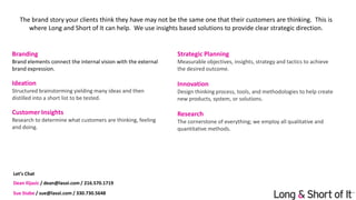 The brand story your clients think they have may not be the same one that their customers are thinking. This is
where Long and Short of It can help. We use insights based solutions to provide clear strategic direction.
Branding
Brand elements connect the internal vision with the external
brand expression.
Strategic Planning
Measurable objectives, insights, strategy and tactics to achieve
the desired outcome.
Ideation
Structured brainstorming yielding many ideas and then
distilled into a short list to be tested.
Innovation
Design thinking process, tools, and methodologies to help create
new products, system, or solutions.
Customer Insights
Research to determine what customers are thinking, feeling
and doing.
Research
The cornerstone of everything; we employ all qualitative and
quantitative methods.
Sue Stabe / sue@lasoi.com / 330.730.5648
Let’s Chat
Dean Ilijasic / dean@lasoi.com / 216.570.1719
 
