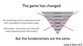 The game has changed
But the fundamentals are the same
Awareness
Consideration
Preference
Purchase
Loyalty
Advocacy
The marketing funnel is dead due to the
24/7 availability of information today
Remember: Consumers are informed
and empowered with information!
 