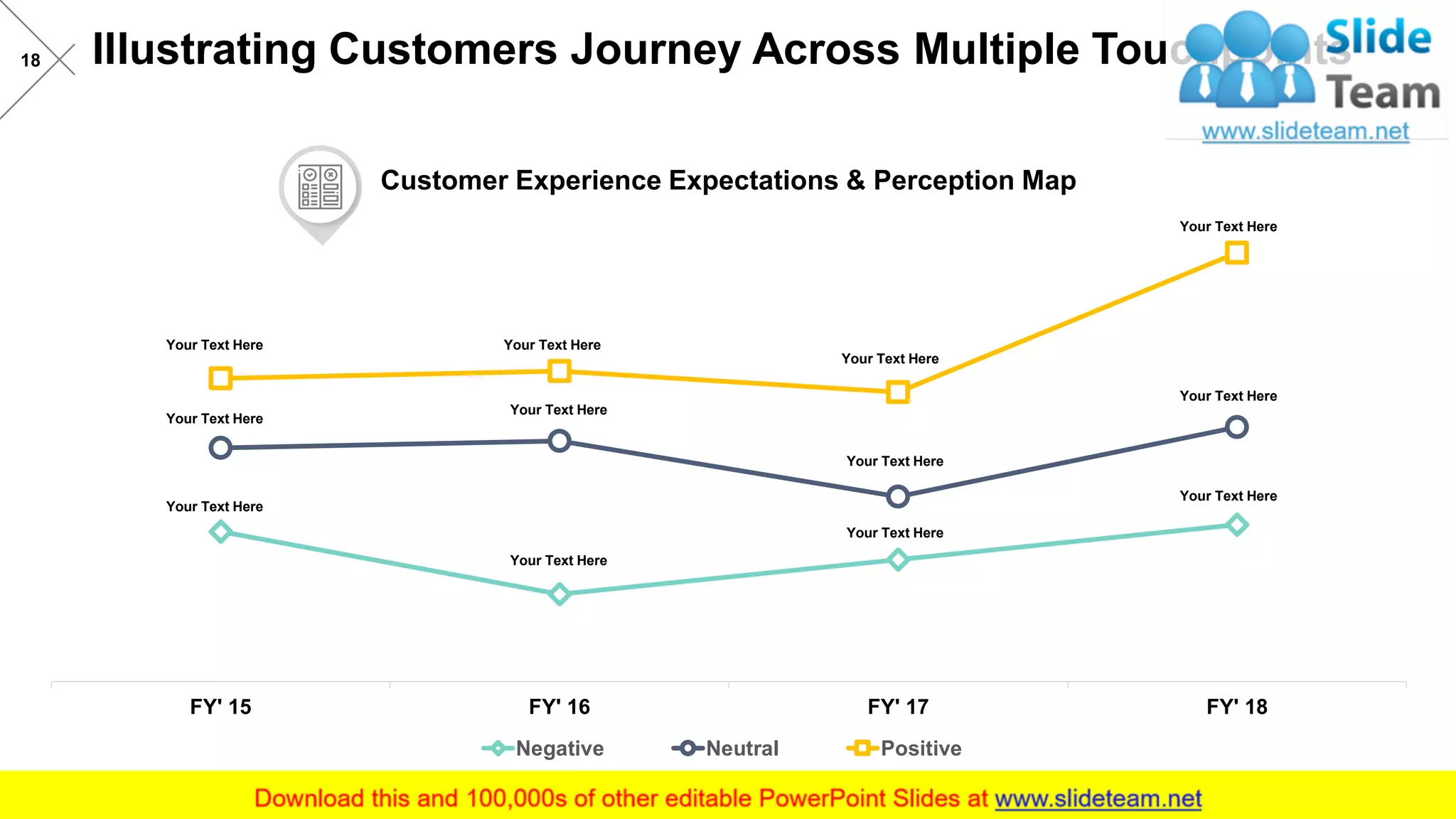 Illustrating Customers Journey Across Multiple Touchpoints18
FY' 15 FY' 16 FY' 17 FY' 18
Customer Experience Expectations & Perception Map
Negative Neutral Positive
Your Text Here
Your Text Here
Your Text Here
Your Text Here
Your Text Here
Your Text Here
Your Text Here
Your Text Here
Your Text Here
Your Text Here
Your Text Here
Your Text Here
G
 
