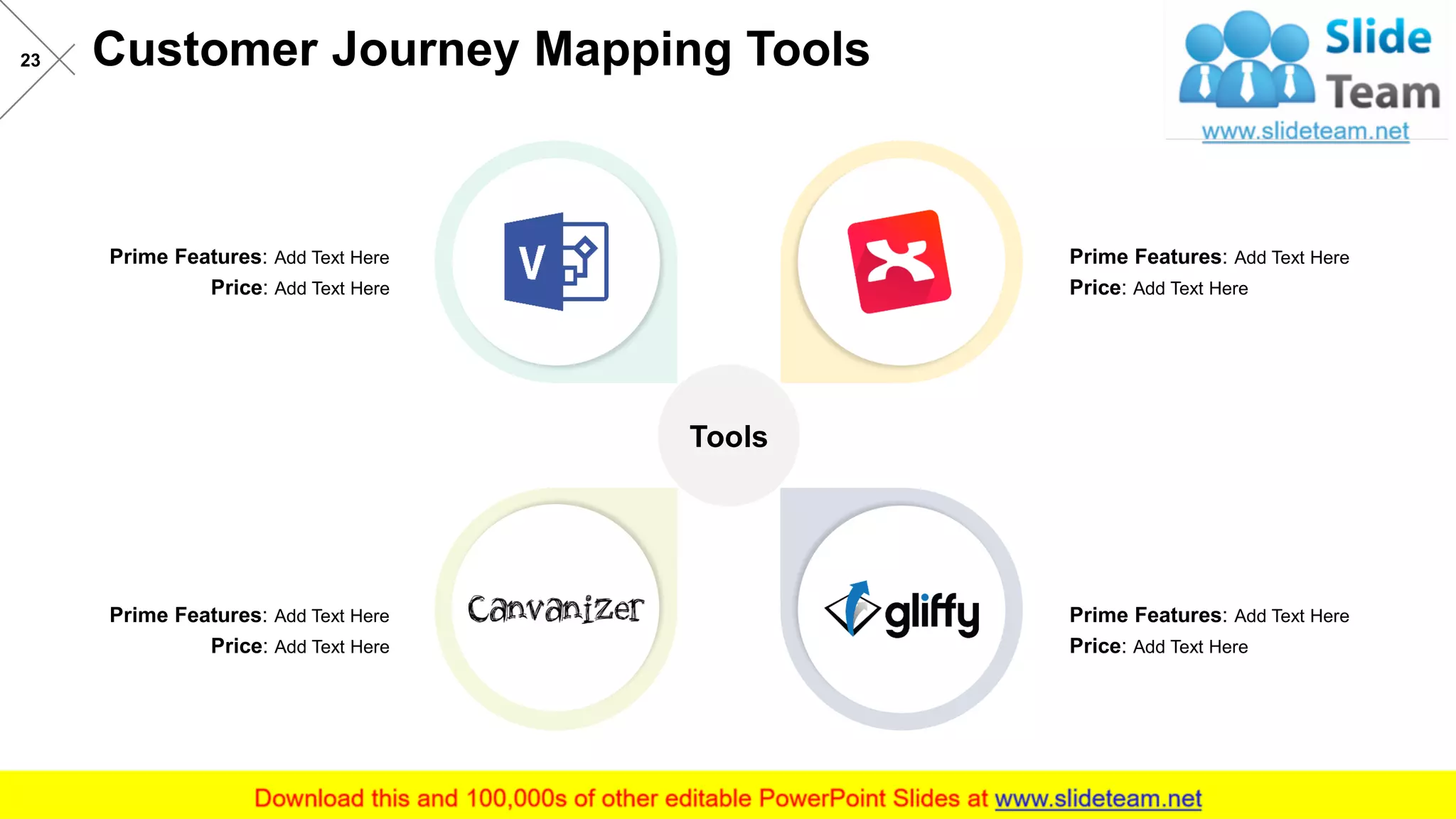 Customer Journey Mapping Tools23
This slide is 100% editable. Adapt it to your needs and capture your audience's attention.
Prime Features: Add Text Here
Price: Add Text Here
Tools
Prime Features: Add Text Here
Price: Add Text Here
Prime Features: Add Text Here
Price: Add Text Here
Prime Features: Add Text Here
Price: Add Text Here
 