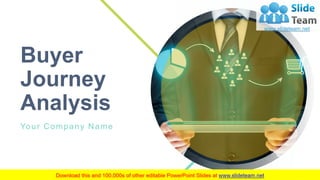 Buyer
Journey
Analysis
Your Company Name
 