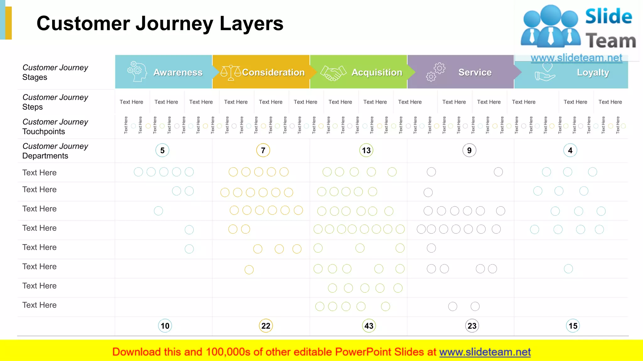 11
Customer Journey Layers
Customer Journey
Stages
Awareness Consideration Acquisition Service Loyalty
Customer Journey
Steps
Text Here Text Here Text Here Text Here Text Here Text Here Text Here Text Here Text Here Text Here Text Here Text Here Text Here Text Here
Customer Journey
Touchpoints
TextHere
TextHere
TextHere
TextHere
TextHere
TextHere
TextHere
TextHere
TextHere
TextHere
TextHere
TextHere
TextHere
TextHere
TextHere
TextHere
TextHere
TextHere
TextHere
TextHere
TextHere
TextHere
TextHere
TextHere
TextHere
TextHere
TextHere
TextHere
TextHere
TextHere
TextHere
TextHere
TextHere
TextHere
TextHere
Customer Journey
Departments
Text Here
Text Here
Text Here
Text Here
Text Here
Text Here
Text Here
Text Here
5 7 413 9
10 22 1543 23
This slide is 100% editable. Adapt it to your needs and capture your audience's attention.
 