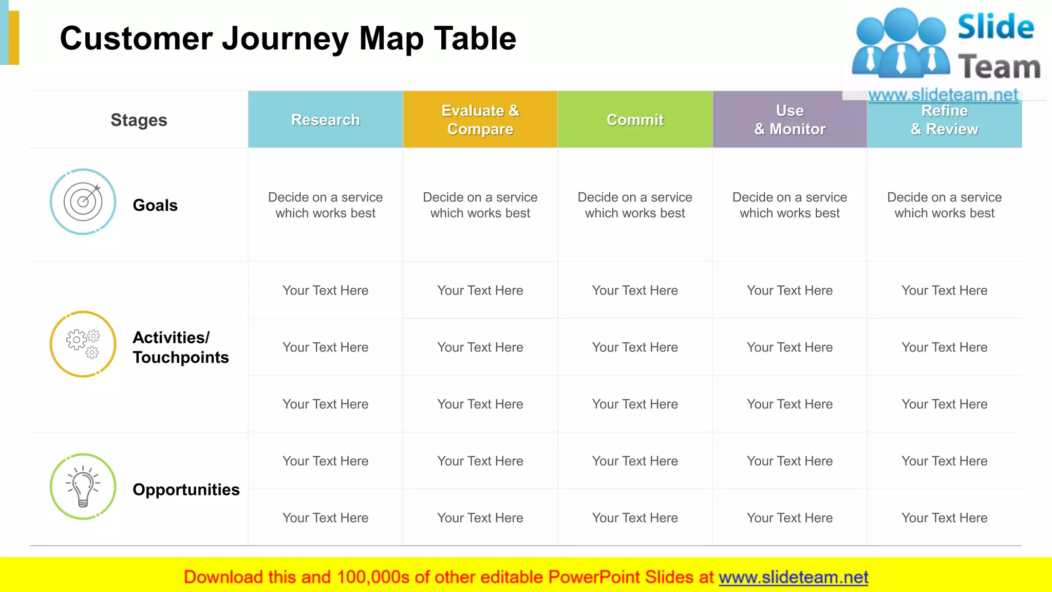 13
Customer Journey Map Table
Stages Research
Evaluate &
Compare
Commit
Use
& Monitor
Refine
& Review
Goals
Decide on a service
which works best
Decide on a service
which works best
Decide on a service
which works best
Decide on a service
which works best
Decide on a service
which works best
Activities/
Touchpoints
Your Text Here Your Text Here Your Text Here Your Text Here Your Text Here
Your Text Here Your Text Here Your Text Here Your Text Here Your Text Here
Your Text Here Your Text Here Your Text Here Your Text Here Your Text Here
Opportunities
Your Text Here Your Text Here Your Text Here Your Text Here Your Text Here
Your Text Here Your Text Here Your Text Here Your Text Here Your Text Here
This slide is 100% editable. Adapt it to your needs and capture your audience's attention.
 