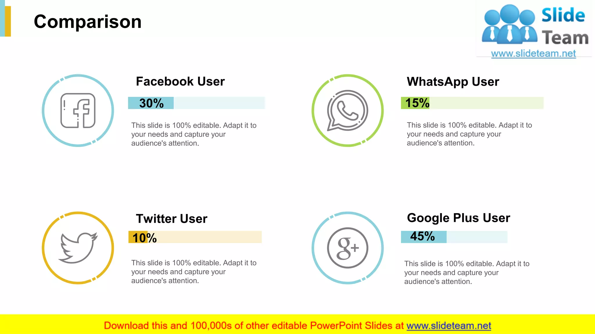 31
Comparison
Twitter User
This slide is 100% editable. Adapt it to
your needs and capture your
audience's attention.
10%
Facebook User
This slide is 100% editable. Adapt it to
your needs and capture your
audience's attention.
30%
45%
Google Plus User
This slide is 100% editable. Adapt it to
your needs and capture your
audience's attention.
WhatsApp User
This slide is 100% editable. Adapt it to
your needs and capture your
audience's attention.
15%
 