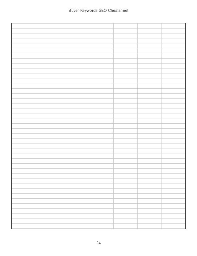 Buyer keywords SEO cheatsheet
