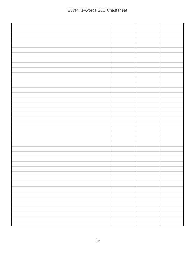 Buyer keywords SEO cheatsheet