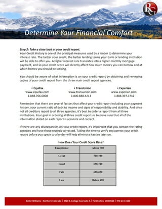Step 2: Take a close look at your credit report.
Your Credit History is one of the principal measures used by a lender to determine your
interest rate. The better your credit, the better lending terms your bank or lending institution
will be able to offer you. A higher interest rate translates into a higher monthly mortgage
payment, and so your credit score will directly affect how much money you can borrow and at
which homes you should be looking.
.
You should be aware of what information is on your credit report by obtaining and reviewing
copies of your credit report from the three main credit report agencies.
• Equifax • TransUnion • Experian
www.equifax.com www.transunion.com www.experian.com
1.888.766.0008 1.800.888.4213 1.888.397.3742
Remember that there are several factors that affect your credit report including your payment
history, your current ratio of debt to income and signs of responsibility and stability. And since
not all creditors report to all three agencies, it's best to order a report from all three
institutions. Your goal in ordering all three credit reports is to make sure that all of the
information stated on each report is accurate and correct.
If there are any discrepancies on your credit report, it's important that you contact the rating
agencies and have those records corrected. Taking the time to verify and correct your credit
report before you speak to a lender will help eliminate hassles later on.
How Does Your Credit Score Rate?
Exceptional Above 780
Great 740-780
Good 690-740
Fair 620-690
Low Below 620
Keller Williams - Northern Colorado 3720 S. College Ave Suite A Fort Collins CO 80526 970-214-1560
Determine Your Financial Comfort
 