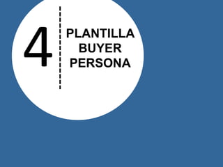 Identificando la Audiencia 