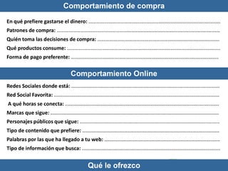 Identificando la Audiencia 