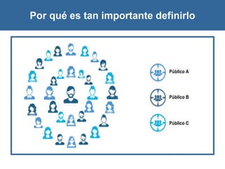 Identificando la Audiencia 