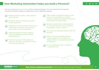 Why do you need Marketing Automation to build your Persona? Because it’s the most advanced tool for behavioral
monitoring ...