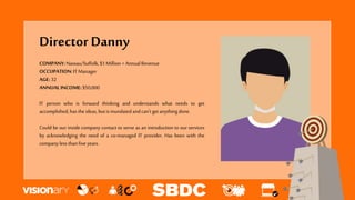 Director Danny
COMPANY:Nassau/Suffolk, $1Million + AnnualRevenue
OCCUPATION:ITManager
AGE: 32
ANNUAL INCOME: $50,000
IT person who is forward thinking and understands what needs to get
accomplished, has the ideas, but is inundated and can’t get anythingdone.
Could be our inside company contact to serve as an introduction to our services
by acknowledging the need of a co-managed IT provider. Has been with the
company less than five years.
 