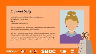 C Sweet Sally
COMPANY:Nassau/Suffolk, $5Million + AnnualRevenue
OCCUPATION:CEOor Owner
AGE: 50
ANNUAL INCOME: $200,000
Sally has a respect for tech. Her company is in growth mode. She understands the
ramifications of being hackedand data is vulnerable.
Sally puts a premium on cyber security and implemented on-going education
and training for herself and her staff. She understands that a security breach
would have an enormous impact on the business and keeps her up at night.
Partnering with the right IT company is a top priority—more important than
price.
 