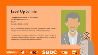 Level Up Lonnie
COMPANY:Nassau/Suffolk, 50-100Employees
OCCUPATION:CEOor Owner
AGE: 45
ANNUAL INCOME: $100,000
Has an IT department consisting of just one person with a helper. Lonnie is
looking to increase efficiencies and security while reducing expenses.
He is aware that the company needs to invest in IT, but is not sure what to do.
The current IT team is consumed with Level 1 help desk and punch list items. The
company lacks a security strategy, direction and vision.
 
