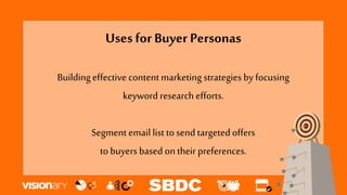 Uses for Buyer Personas
Buildingeffective contentmarketing strategiesby focusing
keyword research efforts.
Segment email list tosend targeted offers
to buyers based ontheir preferences.
 