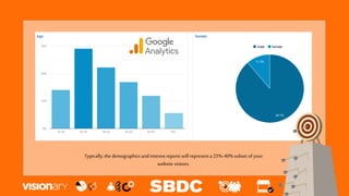 Typically,the demographics and interest reports will represent a 25%-40%subset of your
website visitors.
 