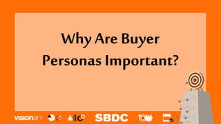 Why Are Buyer
Personas Important?
 