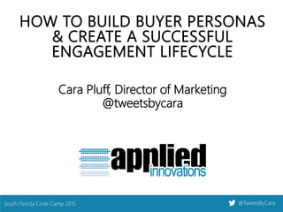 @TweetsByCaraSouth Florida Code Camp 2015
HOW TO BUILD BUYER PERSONAS
& CREATE A SUCCESSFUL
ENGAGEMENT LIFECYCLE
Cara Pluff, Director of Marketing
@tweetsbycara
 