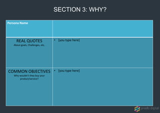 Persona Name
REAL QUOTES
About goals, Challenges, etc.
• [you type here]
COMMON OBJECTIVES
Why wouldn’t they buy your
product/service?
• [you type here]
SECTION 3: WHY?
 