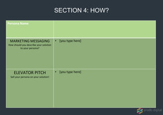 Persona Name
MARKETING MESSAGING
How should you describe your solution
to your persona?
• [you type here]
ELEVATOR PITCH
Sell your persona on your solution!
• [you type here]
SECTION 4: HOW?
 