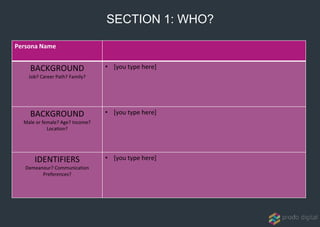 Persona Name
BACKGROUND
Job? Career Path? Family?
• [you type here]
BACKGROUND
Male or female? Age? Income?
Location?
• [you type here]
IDENTIFIERS
Demeanour? Communication
Preferences?
• [you type here]
SECTION 1: WHO?
 