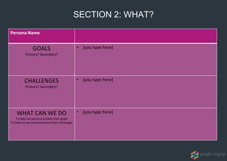 Persona Name
GOALS
Primary? Secondary?
• [you type here]
CHALLENGES
Primary? Secondary?
• [you type here]
WHAT CAN WE DO
To help our persona achieve their goals
To help our persona overcome their challenges
• [you type here]
SECTION 2: WHAT?
 