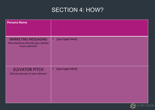 Persona Name
MARKETING MESSAGING
How should you describe your solution
to your persona?
• [you type here]
ELEVATOR PITCH
Sell your persona on your solution!
• [you type here]
SECTION 4: HOW?
 
