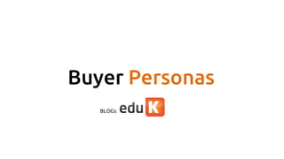 Buyer Personas
BLOGs
 