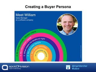 Creating a Buyer Persona 
@ingridarcher 
#b2bnl 
 