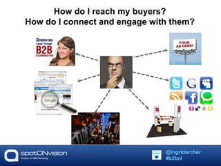 How do I reach my buyers? 
How do I connect and engage with them? 
@ingridarcher 
#b2bnl 
 
