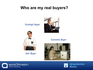 Who are my real buyers? 
Strategic Buyer 
Economic Buyer 
User Buyer 
@ingridarcher 
#b2bnl 
 