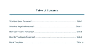 Table of Contents
What Are Buyer Personas? ...……………………………………………………………. Slide 3
What Are Negative Personas? ………………………………………......................….. Slide 4
How Can You Use Personas? …………………………………………………………... Slide 5
How Do You Create Personas? …………...………………………..……………......…. Slide 7
Blank Templates …………………………………………………………………………... Slide 14
 