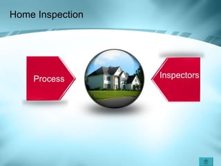 Home Inspection Process Inspectors 