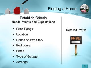 Finding a Home Detailed Profile Price Range Location Ranch or Two Story Bedrooms Baths Type of Garage Acreage Establish Criteria Needs, Wants and Expectations 
