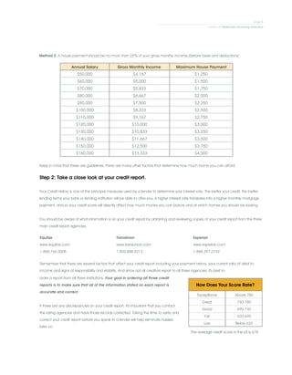 The average credit score in the US is 678.
Method 2: A house payment should be no more than 25% of your gross monthly income (before taxes and deductions)
Keep in mind that these are guidelines. There are many other factors that determine how much home you can afford.
Step 2: Take a close look at your credit report.
Your Credit History is one of the principal measures used by a lender to determine your interest rate. The better your credit, the better
lending terms your bank or lending institution will be able to offer you. A higher interest rate translates into a higher monthly mortgage
payment, and so your credit score will directly affect how much money you can borrow and at which homes you should be looking.
.
You should be aware of what information is on your credit report by obtaining and reviewing copies of your credit report from the three
main credit report agencies.
Equifax
www.equifax.com
1.888.766.0008
TransUnion
www.transunion.com
1.800.888.4213
Experian
www.experian.com
1.888.397.3742
Remember that there are several factors that affect your credit report including your payment history, your current ratio of debt to
income and signs of responsibility and stability. And since not all creditors report to all three agencies, it's best to
order a report from all three institutions. Your goal in ordering all three credit
reports is to make sure that all of the information stated on each report is
accurate and correct.
.
If there are any discrepancies on your credit report, it's important that you contact
the rating agencies and have those records corrected. Taking the time to verify and
correct your credit report before you speak to a lender will help eliminate hassles
later on.
 