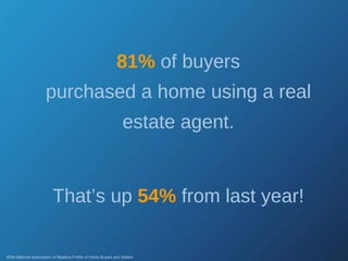 81%   of buyers purchased a home using a real estate agent. 2008 National Association of Realtors Profile of Home Buyers and Sellers That’s up  54%  from last year! 