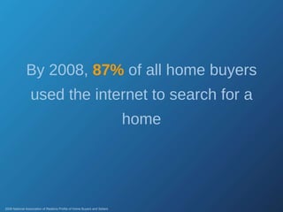 By 2008,  87%  of all home buyers used the internet to search for a home 2008 National Association of Realtors Profile of Home Buyers and Sellers 