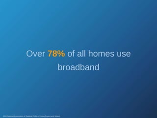 Over  78%  of all homes use broadband 2008 National Association of Realtors Profile of Home Buyers and Sellers 