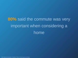 80%  said the commute was very important when considering a home 2008 National Association of Realtors Profile of Home Buyers and Sellers 