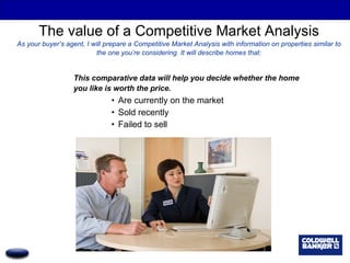 The value of a Competitive Market Analysis As your buyer’s agent, I will prepare a Competitive Market Analysis with information on properties similar to the one you’re considering. It will describe homes that: Are currently on the market Sold recently Failed to sell This comparative data will help you decide whether the home you like is worth the price.  