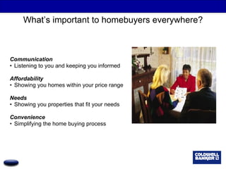 What’s important to homebuyers everywhere? Communication Listening to you and keeping you informed Affordability Showing you homes within your price range Needs Showing you properties that fit your needs Convenience Simplifying the home buying process 