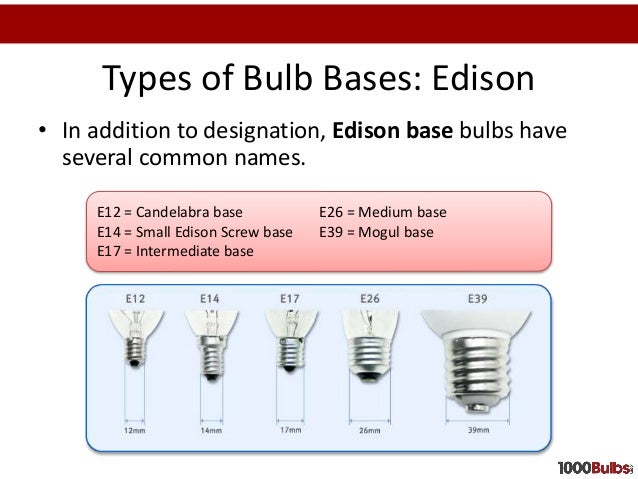 a buyers guide for led light bulbs e12 base size