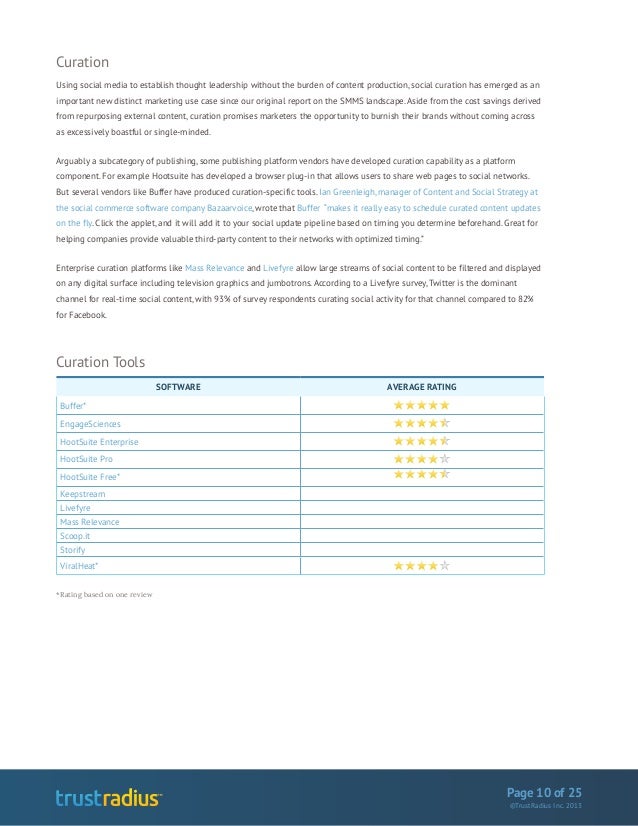 punchtab inc About punchtab, inc founded in january 2011, punchtab is a multi-channel loyalty and engagement platform that enables agencies, brands and enterprise organizations to incentivize user behavior and drive business success. punchtab inc About punchtab, inc founded in january 2011, punchtab is a multi-channel loyalty and engagement platform that enables agencies, brands and enterprise organizations to incentivize user behavior and drive business success.