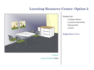 Learning Resource Center- Option 2

                                   Product List
                                      ...